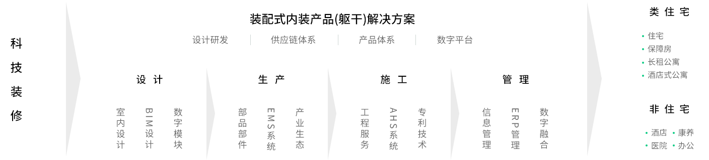 MYBALL·迈博(中国区)有限公司官网